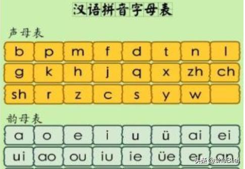 幼儿园大班26个拼音字母教学